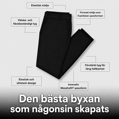 MorphoFit® 2.0 Stretchbyxor