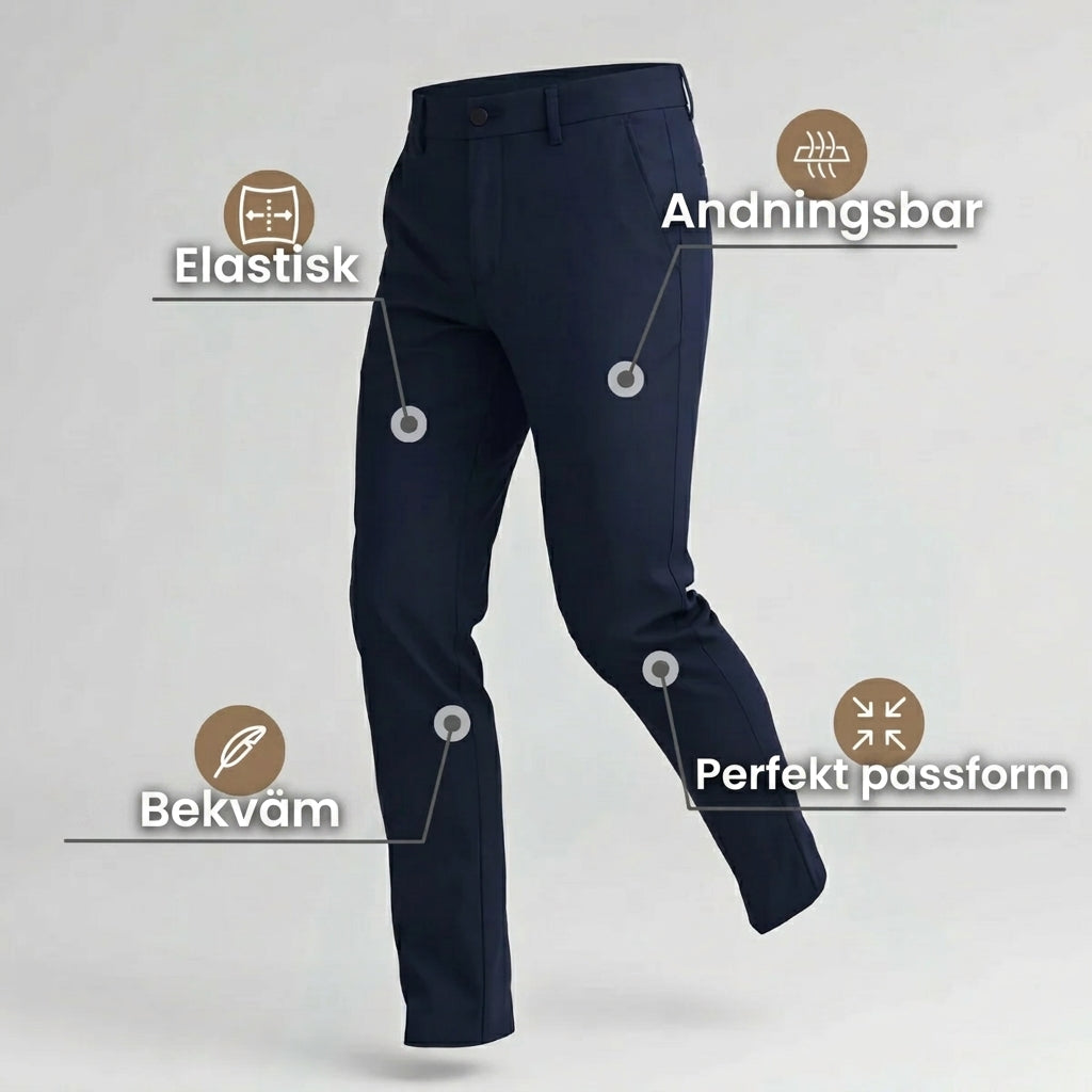 MorphoFit® 2.0 Stretchbyxor