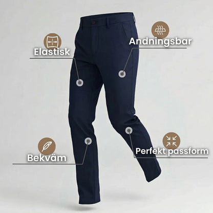 MorphoFit® 2.0 Stretchbyxor